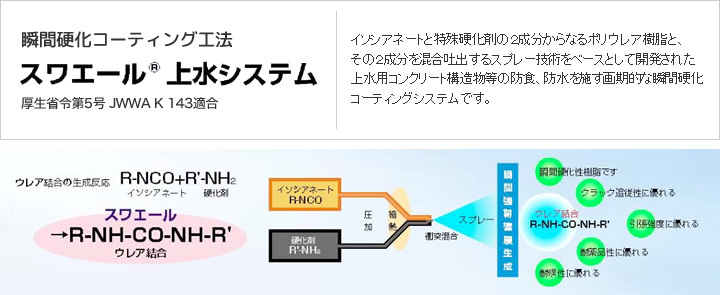 スワエール上水システム